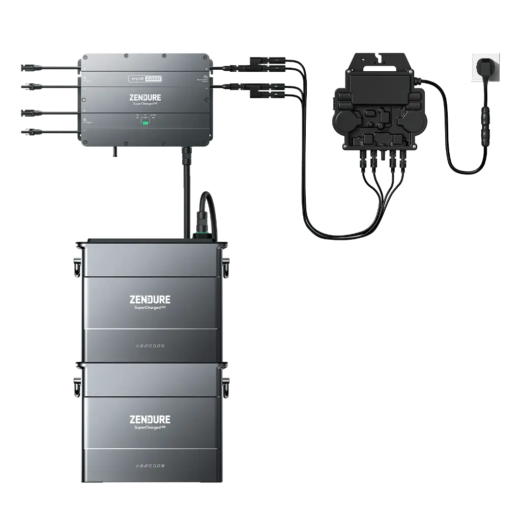 ZDHUB2000-2xAB2000S-EZ1.webp